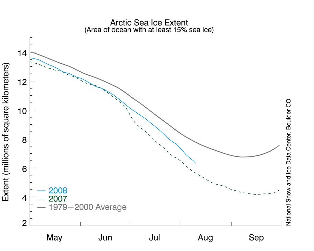 20080811 arctic sea ice