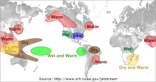 El Nino winter effects