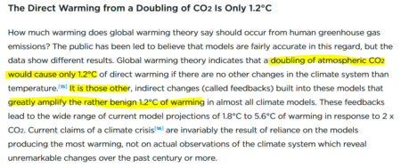 CO2 uppvarmning