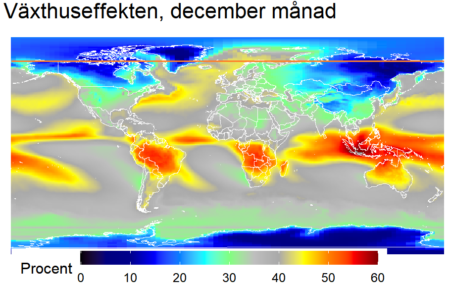 AA vaxhuseffekt DEC