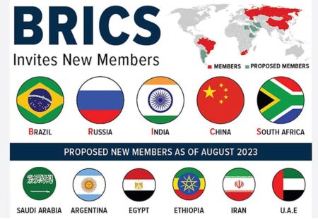 Brics inbjudan