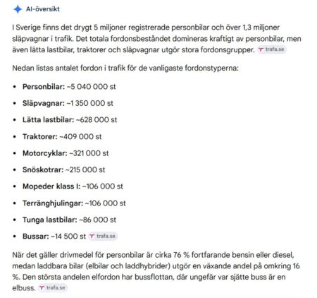 Antalbilar per typ